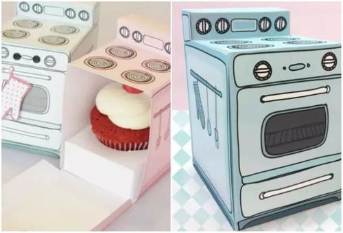 好的包裝設(shè)計 在產(chǎn)品營銷上就成功了一半